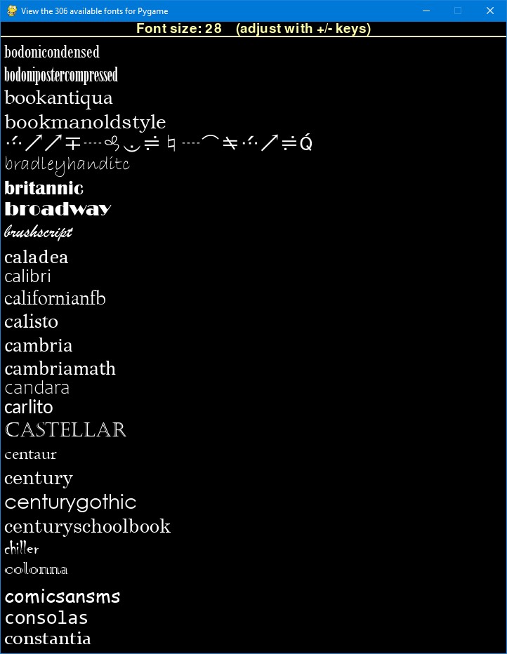 Screenshot of the font chart